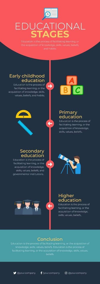 Education Infographics V18-Education-Powerpoint-Keynote-Google-Slides-Adobe-Illustrator-Infografolio