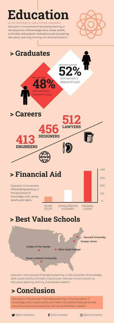 Education Infographics V2-Education-Powerpoint-Keynote-Google-Slides-Adobe-Illustrator-Infografolio