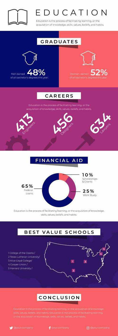 Education Infographics V6-Education-Powerpoint-Keynote-Google-Slides-Adobe-Illustrator-Infografolio