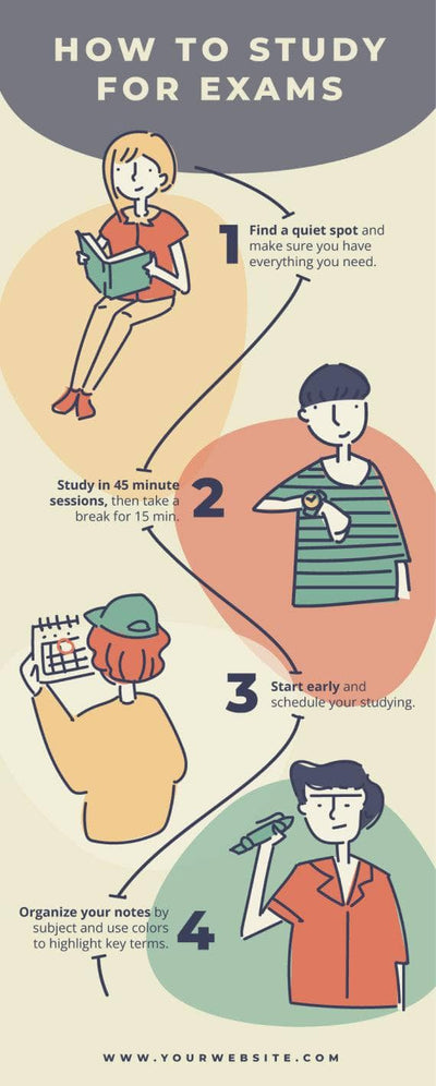 Education-Infographics Infographics How to Study for Exams Education Infographic Template powerpoint-template keynote-template google-slides-template infographic-template