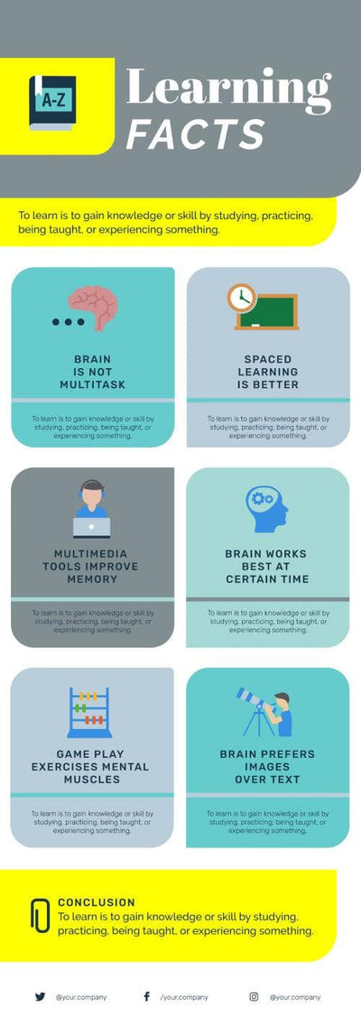 Education-Infographics Infographics Learning Facts Education Infographic Template powerpoint-template keynote-template google-slides-template infographic-template