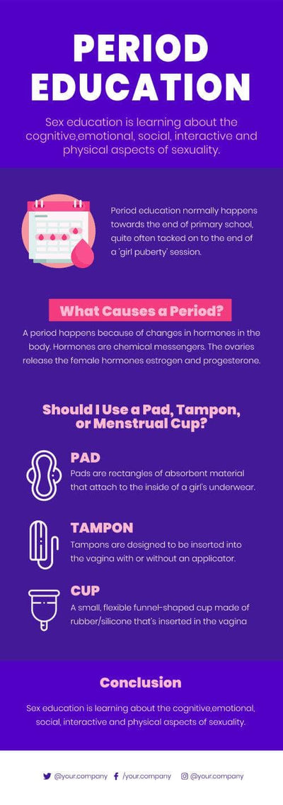 Education-Infographics Infographics Period Education Infographic Template powerpoint-template keynote-template google-slides-template infographic-template