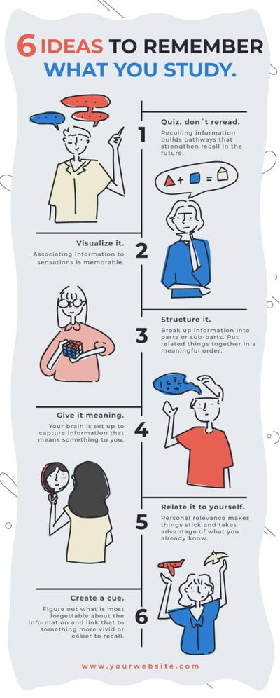 Education-Infographics Infographics Six Ideas to Remember What You Study Education Infographic Template powerpoint-template keynote-template google-slides-template infographic-template