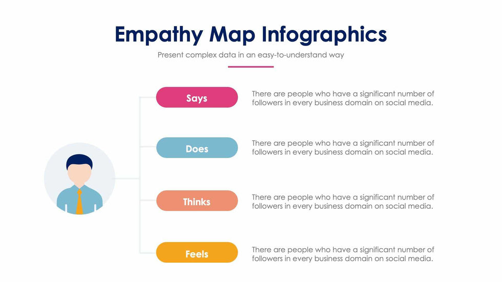 Empathy Map-Slides Slides Empathy Map Slide Infographic Template S01182217 powerpoint-template keynote-template google-slides-template infographic-template