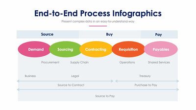 End to End-Slides Slides End to End Slide Infographic Template S12212106 powerpoint-template keynote-template google-slides-template infographic-template