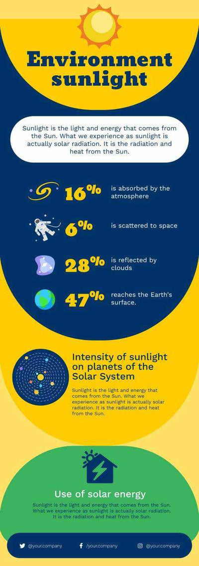 Enviroment Infographics V8-Environment-Powerpoint-Keynote-Google-Slides-Adobe-Illustrator-Infografolio