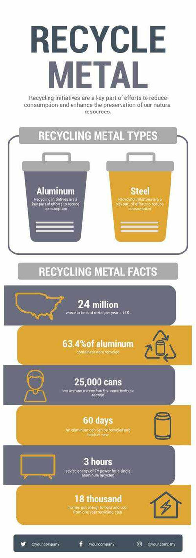 Enviroment-Recycle Infographics V3-Environment-Powerpoint-Keynote-Google-Slides-Adobe-Illustrator-Infografolio