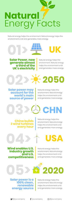 Environment Natural-Energy-Infographics-V13 powerpoint-template keynote-template google-slides-template infographic-template