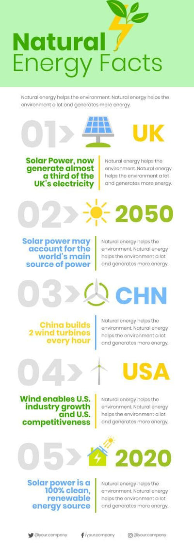 Environment Natural-Energy-Infographics-V13 powerpoint-template keynote-template google-slides-template infographic-template
