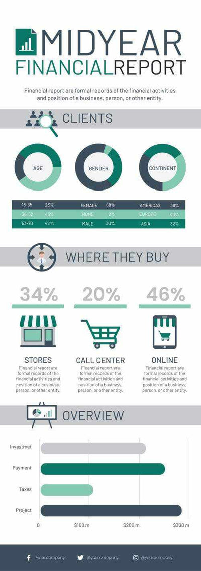 Finance Infographics V21-Finance-Powerpoint-Keynote-Google-Slides-Adobe-Illustrator-Infografolio
