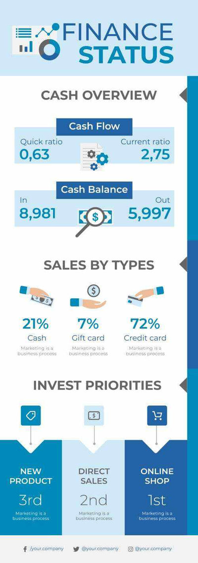 Finance Infographics V24-Finance-Powerpoint-Keynote-Google-Slides-Adobe-Illustrator-Infografolio