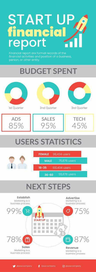 Finance Infographics V26-Finance-Powerpoint-Keynote-Google-Slides-Adobe-Illustrator-Infografolio