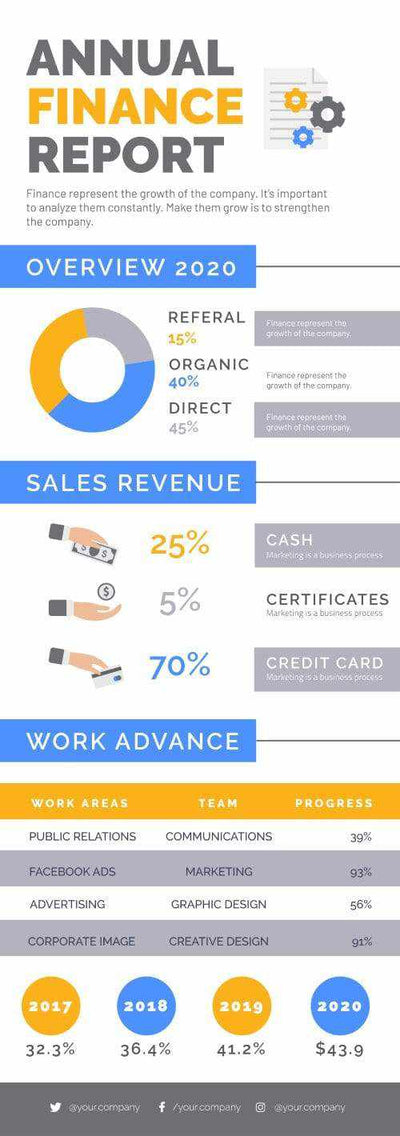 Finance Infographics V30-Finance-Powerpoint-Keynote-Google-Slides-Adobe-Illustrator-Infografolio