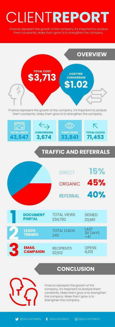 Finance Infographics V45-Finance-Powerpoint-Keynote-Google-Slides-Adobe-Illustrator-Infografolio
