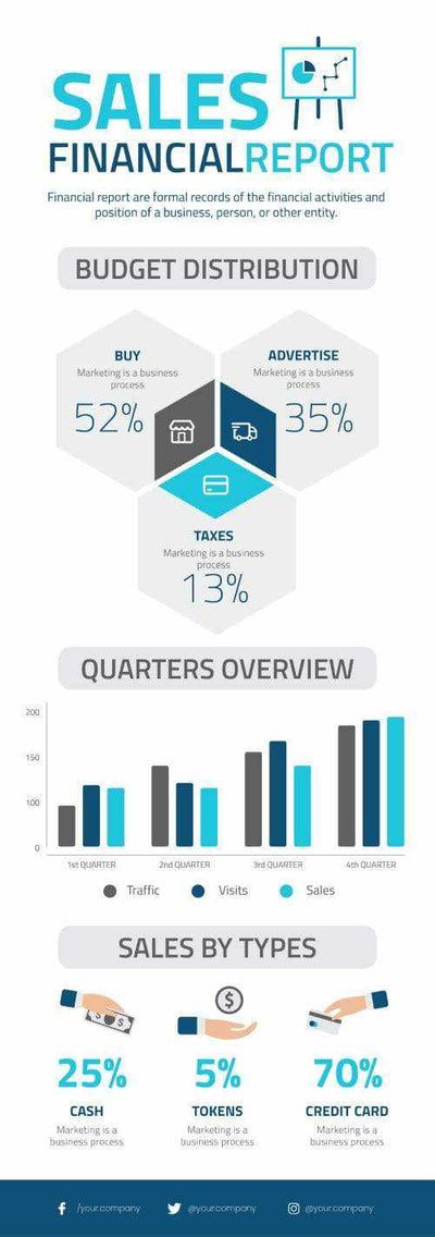 Finance Infographics V60-Finance-Powerpoint-Keynote-Google-Slides-Adobe-Illustrator-Infografolio