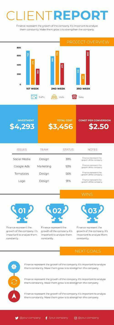 Finance Infographics V72-Finance-Powerpoint-Keynote-Google-Slides-Adobe-Illustrator-Infografolio