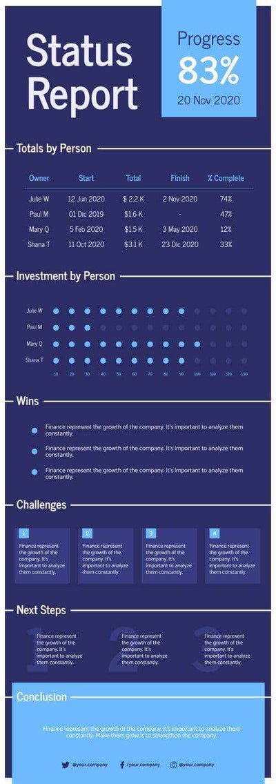 Financial Infographics V10-Finance-Powerpoint-Keynote-Google-Slides-Adobe-Illustrator-Infografolio