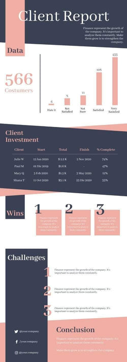 Financial Infographics V12-Finance-Powerpoint-Keynote-Google-Slides-Adobe-Illustrator-Infografolio