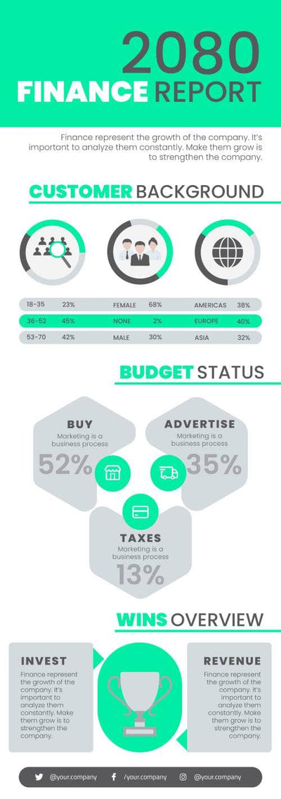 Finance-Infographics Infographics Aqua Finance Report Infographic Template powerpoint-template keynote-template google-slides-template infographic-template