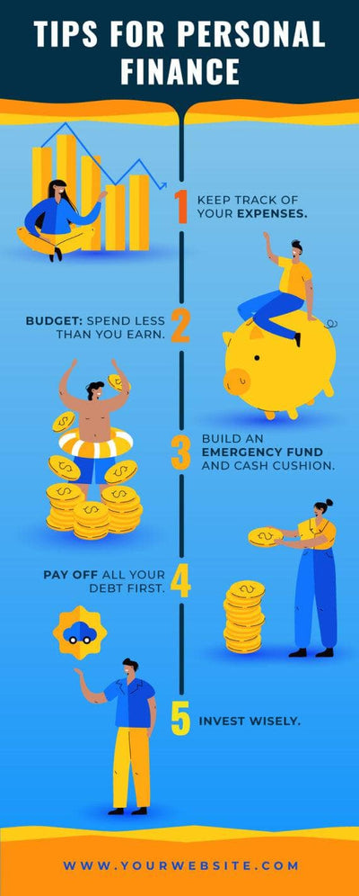 Finance-Infographics Infographics Blue Tips for Personal Finance Infographic Template powerpoint-template keynote-template google-slides-template infographic-template