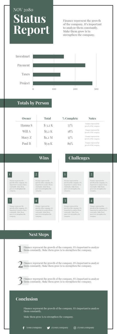 Finance-Infographics Infographics Status Report Finance Infographic Template powerpoint-template keynote-template google-slides-template infographic-template
