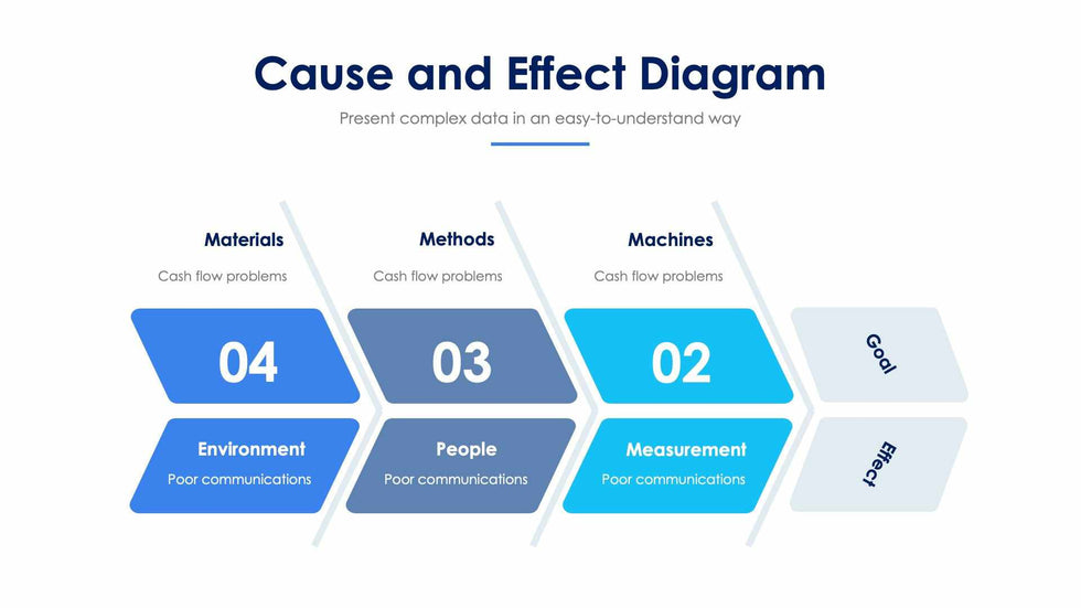 Fishbone-Slides Slides Fishbone Slide Infographic Template S01122215 powerpoint-template keynote-template google-slides-template infographic-template