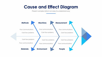 Fishbone-Slides Slides Fishbone Slide Infographic Template S01122218 powerpoint-template keynote-template google-slides-template infographic-template