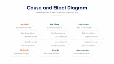Fishbone-Slides Slides Fishbone Slide Infographic Template S01312201 powerpoint-template keynote-template google-slides-template infographic-template