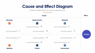 Fishbone-Slides Slides Fishbone Slide Infographic Template S01312202 powerpoint-template keynote-template google-slides-template infographic-template