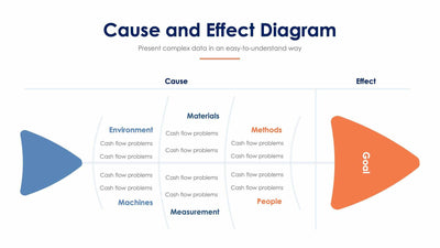 Fishbone-Slides Slides Fishbone Slide Infographic Template S01312209 powerpoint-template keynote-template google-slides-template infographic-template