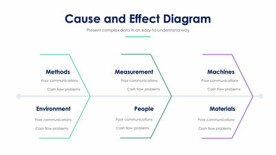 Fishbone-Slides Slides Fishbone Slide Infographic Template S01312215 powerpoint-template keynote-template google-slides-template infographic-template