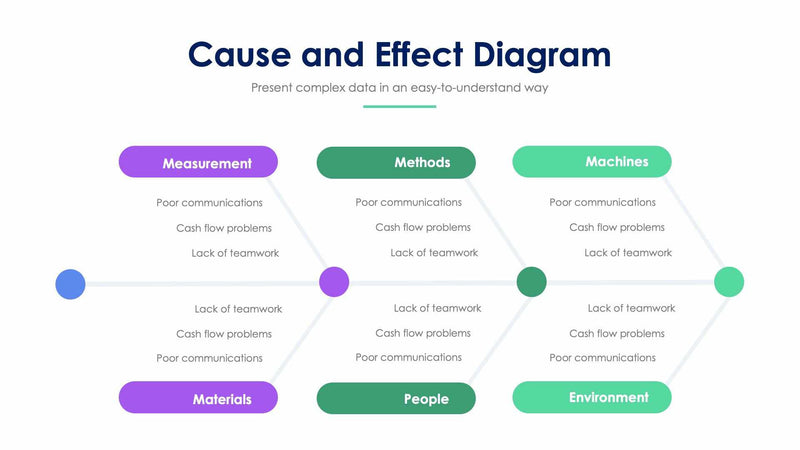 Fishbone-Slides Slides Fishbone Slide Infographic Template S01312219 powerpoint-template keynote-template google-slides-template infographic-template