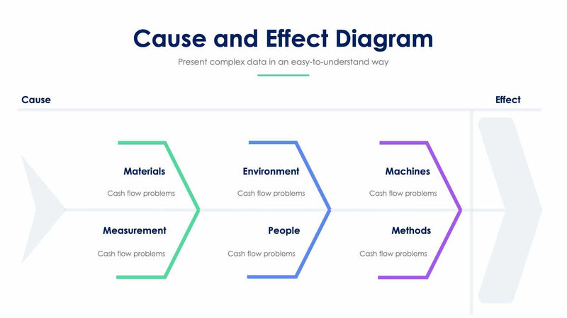 Fishbone-Slides Slides Fishbone Slide Infographic Template S01312220 powerpoint-template keynote-template google-slides-template infographic-template