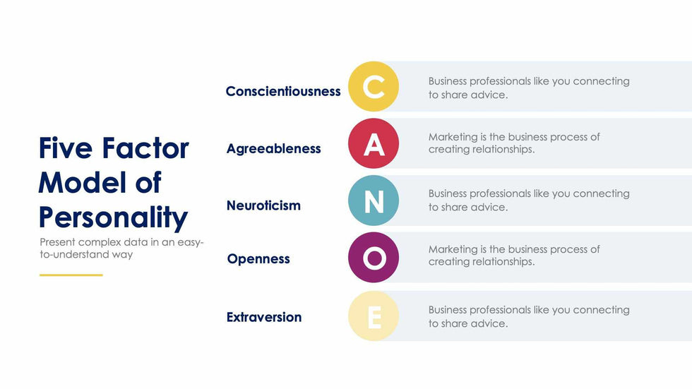 Five Factor Model of Personality Slide Infographic Template S12022118-Slides-Five Factor Model of Personality-Slides-Powerpoint-Keynote-Google-Slides-Adobe-Illustrator-Infografolio