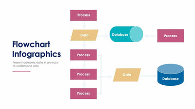 Flowchart-Slides Slides Flowchart Slide Infographic Template S02072211 powerpoint-template keynote-template google-slides-template infographic-template