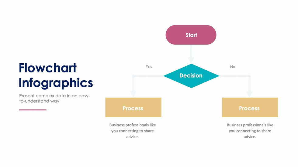 Flowchart-Slides Slides Flowchart Slide Infographic Template S02072214 powerpoint-template keynote-template google-slides-template infographic-template