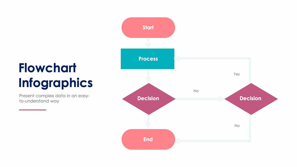 Flowchart-Slides Slides Flowchart Slide Infographic Template S02072216 powerpoint-template keynote-template google-slides-template infographic-template