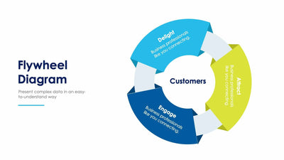 Flywheel Diagram-Slides Slides Flywheel Diagram Slide Infographic Template S01062204 powerpoint-template keynote-template google-slides-template infographic-template
