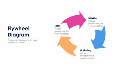 Flywheel Diagram-Slides Slides Flywheel Diagram Slide Infographic Template S01062216 powerpoint-template keynote-template google-slides-template infographic-template