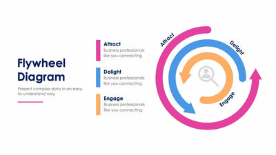 Flywheel Diagram-Slides Slides Flywheel Diagram Slide Infographic Template S01062218 powerpoint-template keynote-template google-slides-template infographic-template