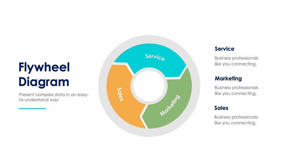 Flywheel Diagram-Slides Slides Flywheel Diagram Slide Infographic Template S12142101 powerpoint-template keynote-template google-slides-template infographic-template