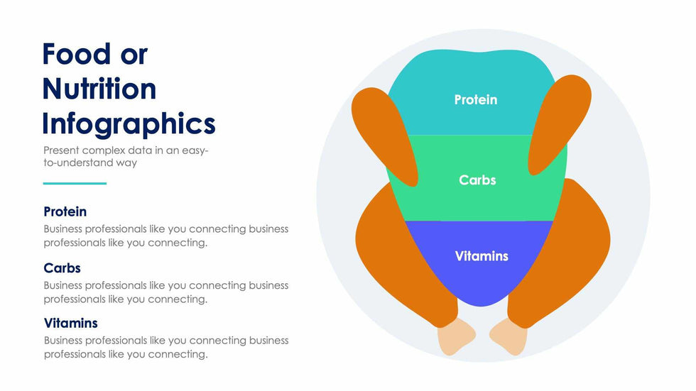 Food or Nutrition-Slides Slides Food or Nutrition Slide Infographic Template S01182208 powerpoint-template keynote-template google-slides-template infographic-template