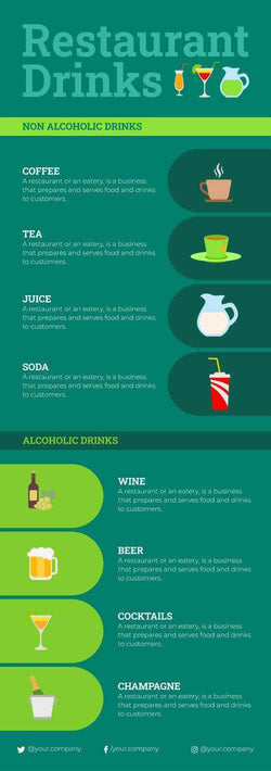 Restaurant Infographics V14-Food-Powerpoint-Keynote-Google-Slides-Adobe-Illustrator-Infografolio