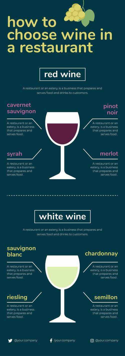 Restaurant Infographics V15-Food-Powerpoint-Keynote-Google-Slides-Adobe-Illustrator-Infografolio
