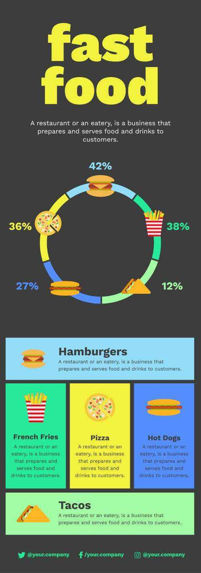 Restaurant Infographics V7-Food-Powerpoint-Keynote-Google-Slides-Adobe-Illustrator-Infografolio