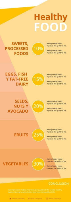 Health Infographics V5-Health-Powerpoint-Keynote-Google-Slides-Adobe-Illustrator-Infografolio