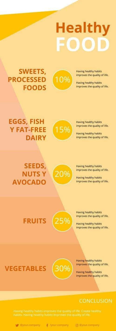 Health Infographics V5-Health-Powerpoint-Keynote-Google-Slides-Adobe-Illustrator-Infografolio