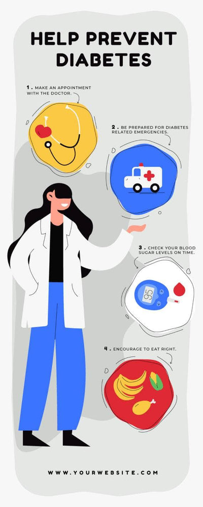 Health-Infographics Infographics Help Prevent Diabetes Health Infographic Template powerpoint-template keynote-template google-slides-template infographic-template