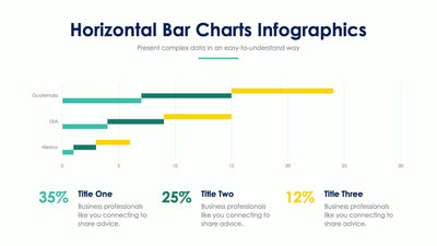 Horizontal Bar-Slides Slides Horizontal Bar Charts Slide Infographic Template S02032223 powerpoint-template keynote-template google-slides-template infographic-template