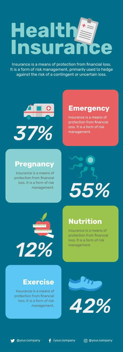 Insurance-Infographics Infographics Blue Health Insurance Infographic Template powerpoint-template keynote-template google-slides-template infographic-template